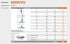 Drabina przegubowa KRAUSE MONTO TeleVario  4x5 129987